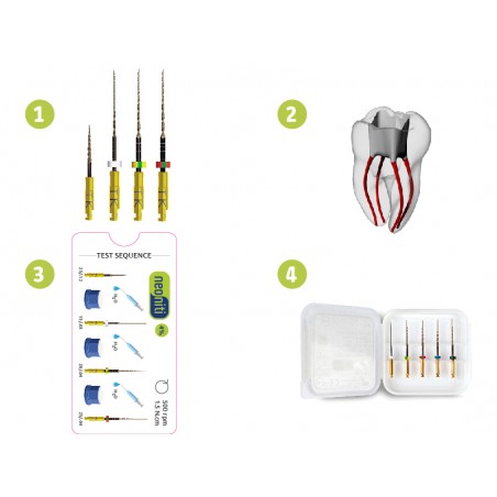 Combi test kit - NEONITI 4%