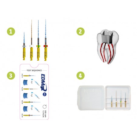 Combi test kit - EDMax 4%