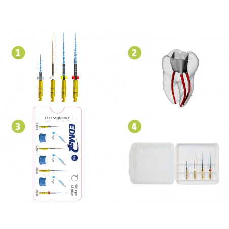 Combi test kit - EDMax 6%