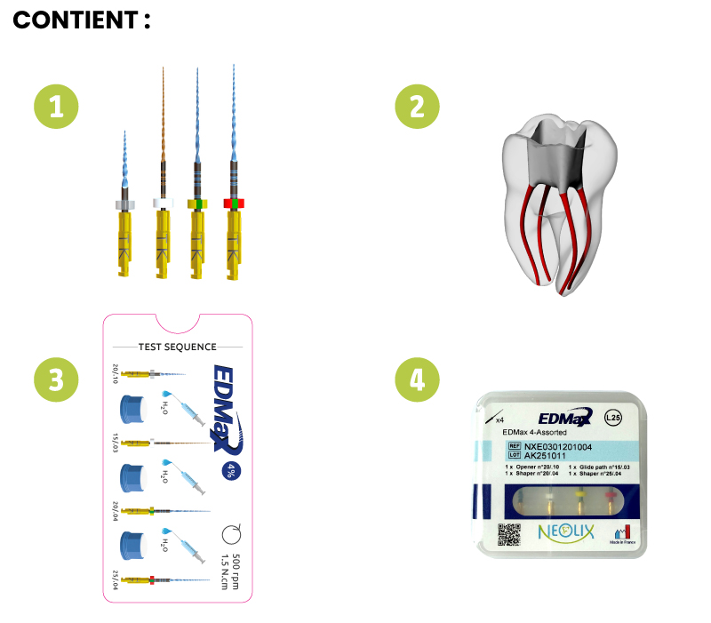 Combi test kit