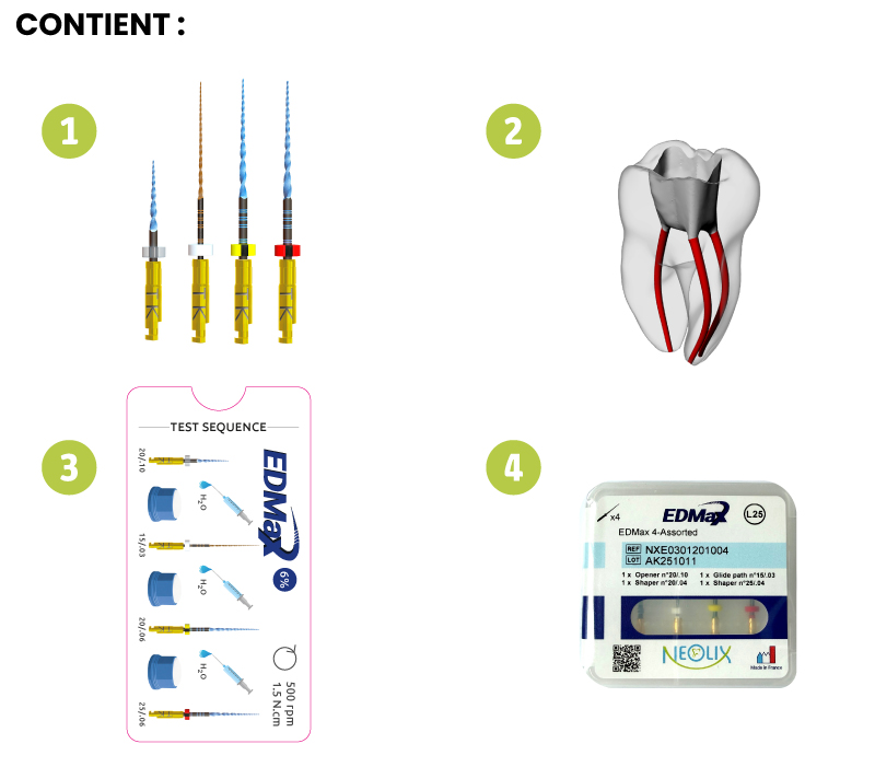 Combi test kit