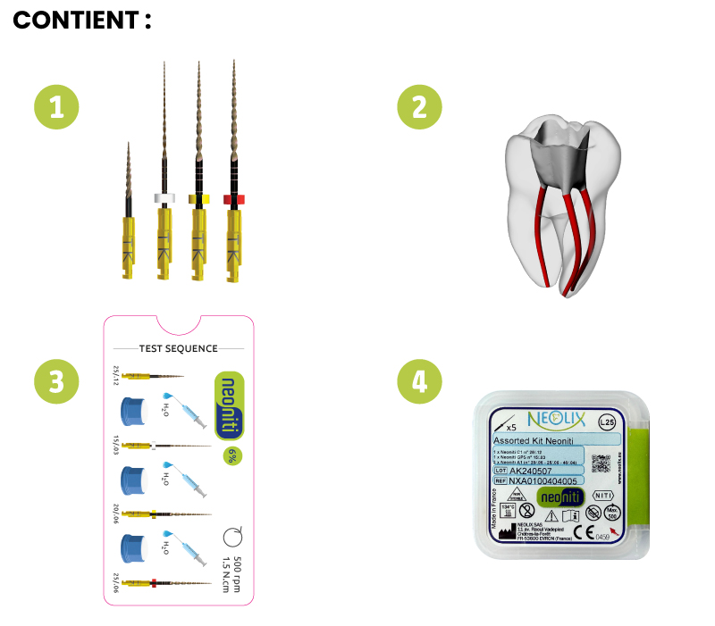 Combi test kit